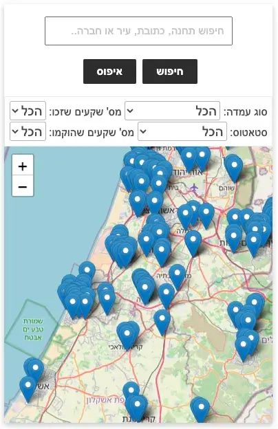 עמדות טעינת לרכבים חשמליים